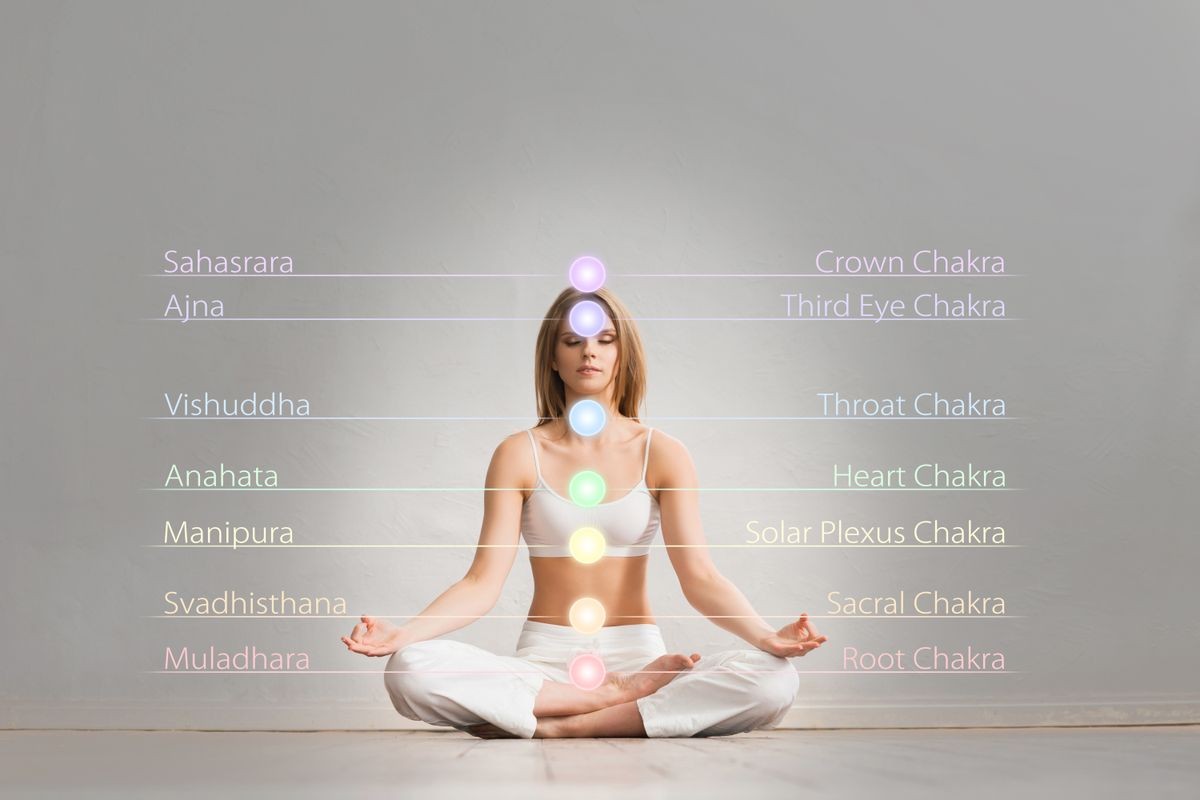 Energy Healing, Reiki, Chakra Alignment